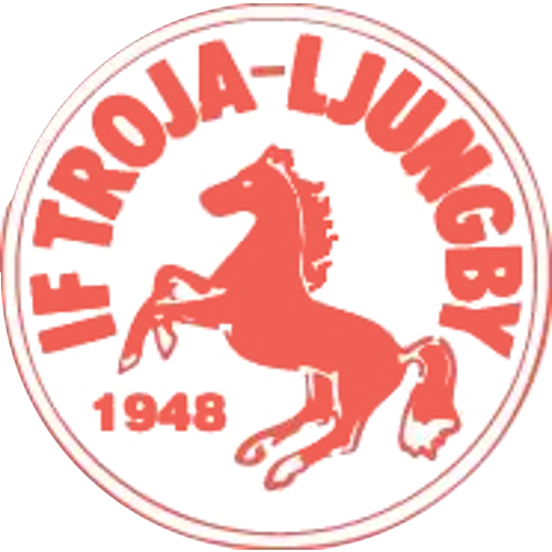 IF Troja-Ljungby U18