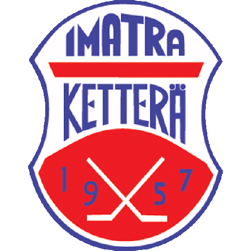 Ketterä Imatra U20