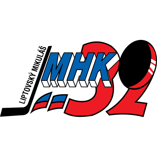 MHk 32 Liptovsky Mikulas