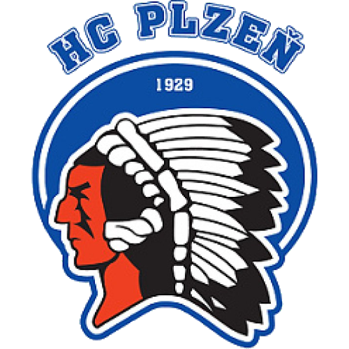 HC Plzen U20