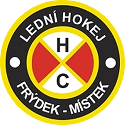 HC Frydek-Mistek U20
