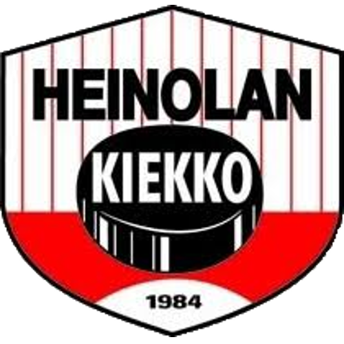HeKi Heinola U20