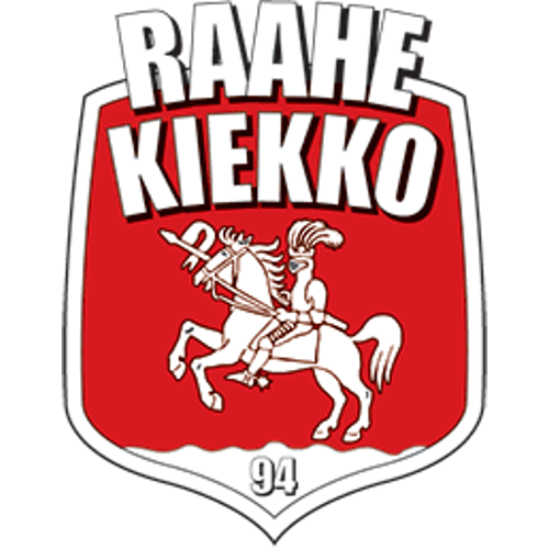 Raahe-Kiekko