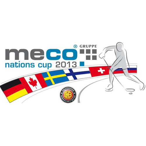 Meco Nations Cup
