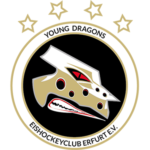 Young Dragons Erfurt U20